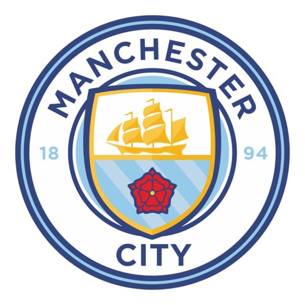 Manchester City football jerseys india